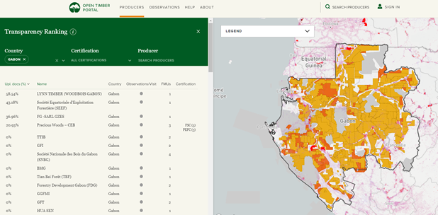 Open Timber Portal countries